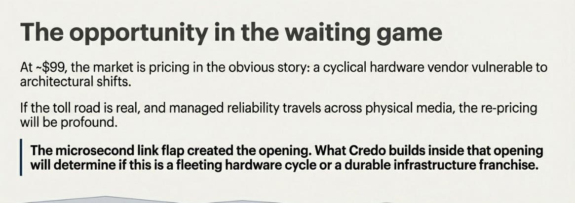 Credo’s 3QFY26 Earnings: Copper, Light, and the Layer in Between