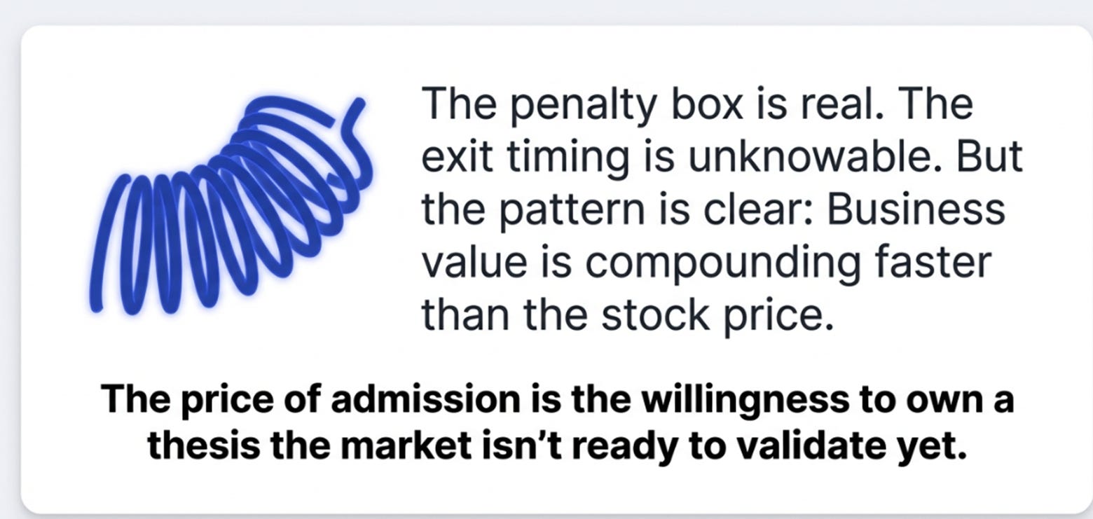 Zscaler 2QFY26 Earnings: The Penalty Box and the Pattern