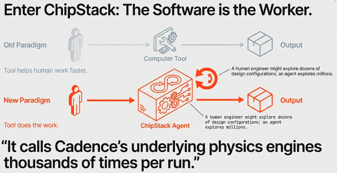 A diagram of software development

AI-generated content may be incorrect.