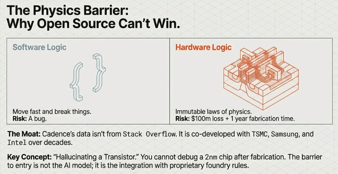 A diagram of a device

AI-generated content may be incorrect.