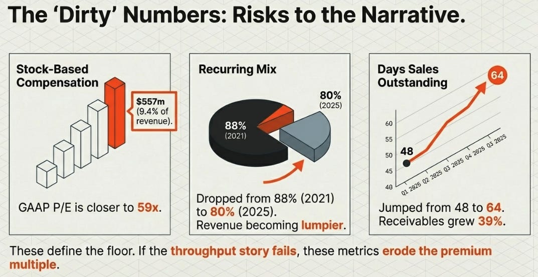 A graph of a pie chart

AI-generated content may be incorrect.
