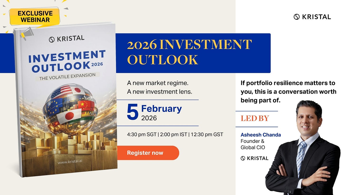 What 2026 Is Quietly Changing in Markets