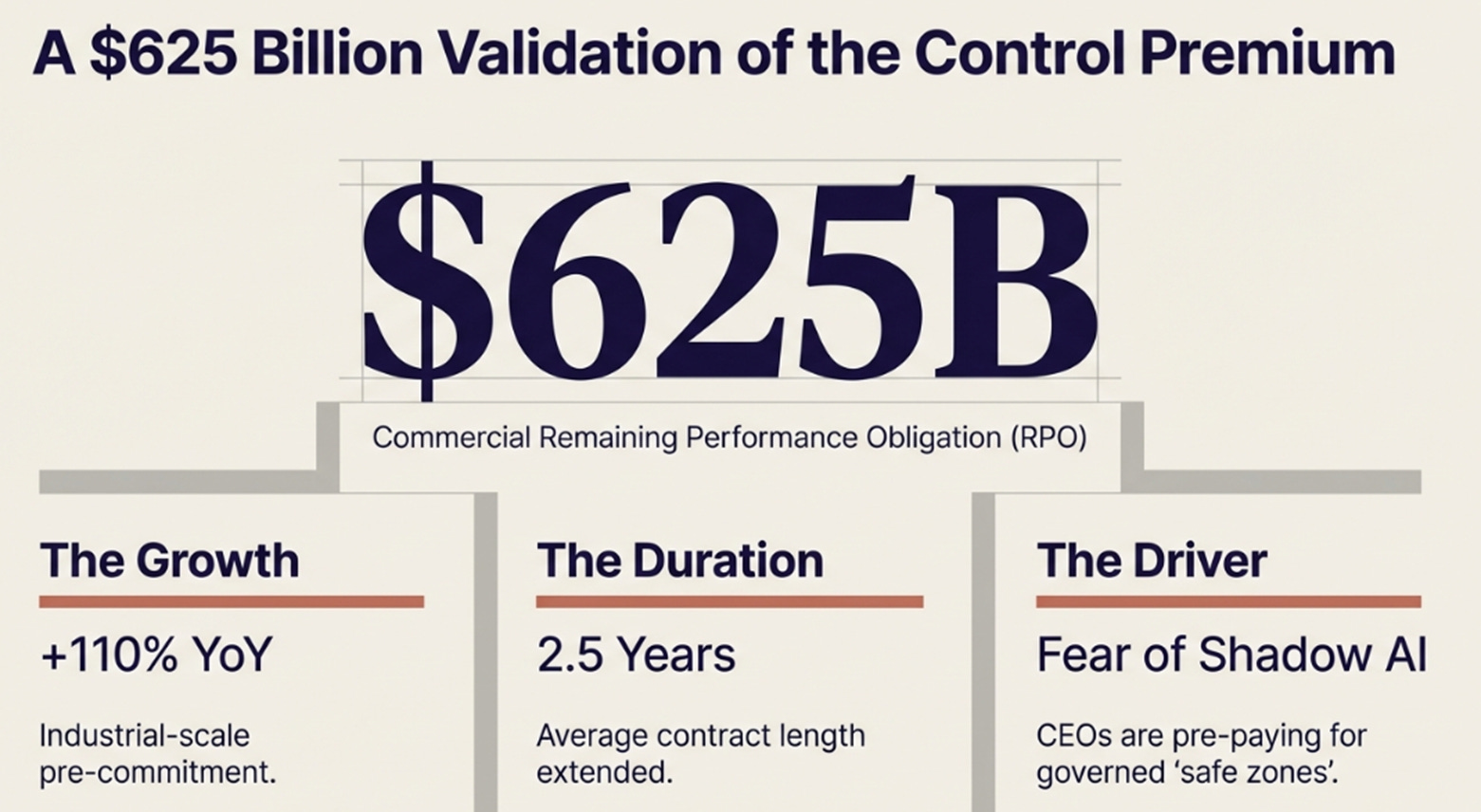 Microsoft 2QFY26 Earnings: The Portable Perimeter