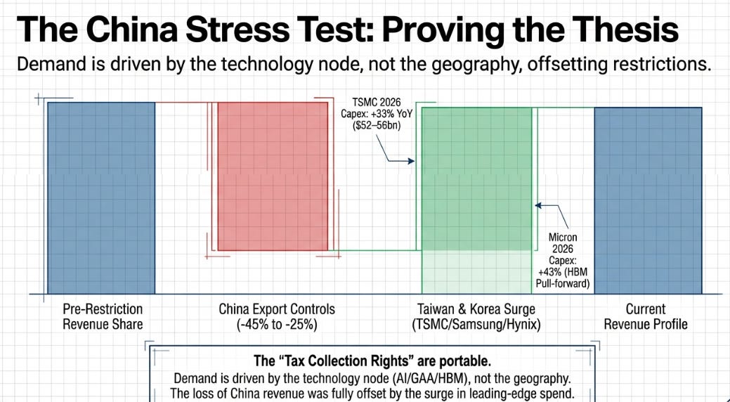 Applied Materials: When the Blueprint Stopped Being Enough