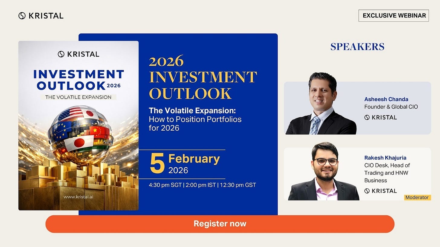 The Volatile Expansion: How to Think About Portfolios in 2026