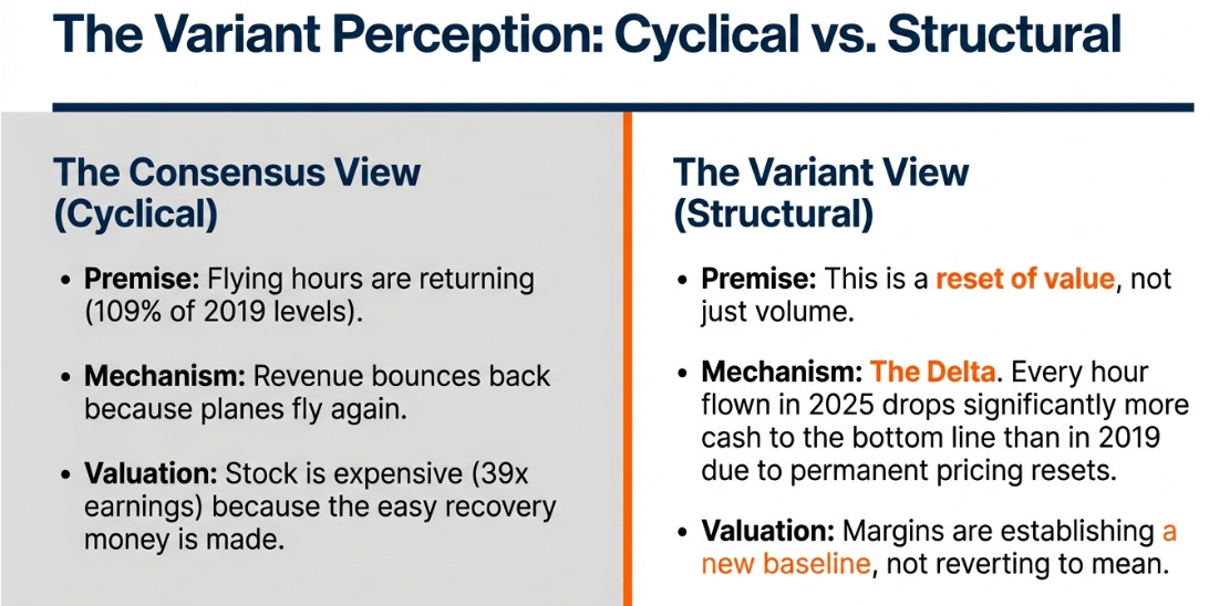 Rolls Royce: The Physics of Pricing Power