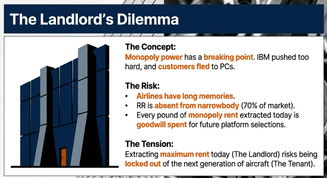 Rolls Royce: The Physics of Pricing Power