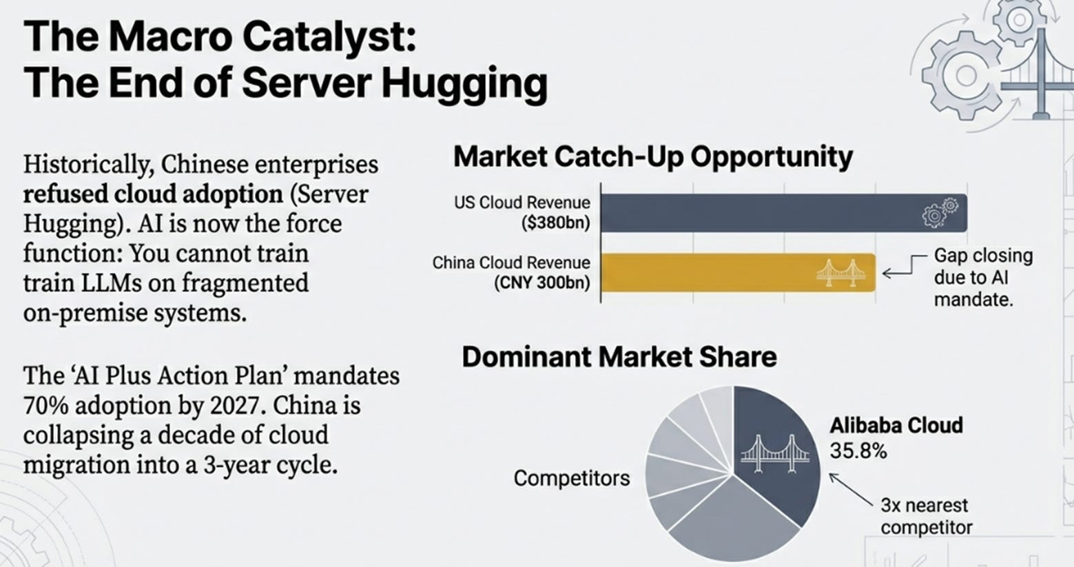 Alibaba: The ‘Second Trust’ Problem