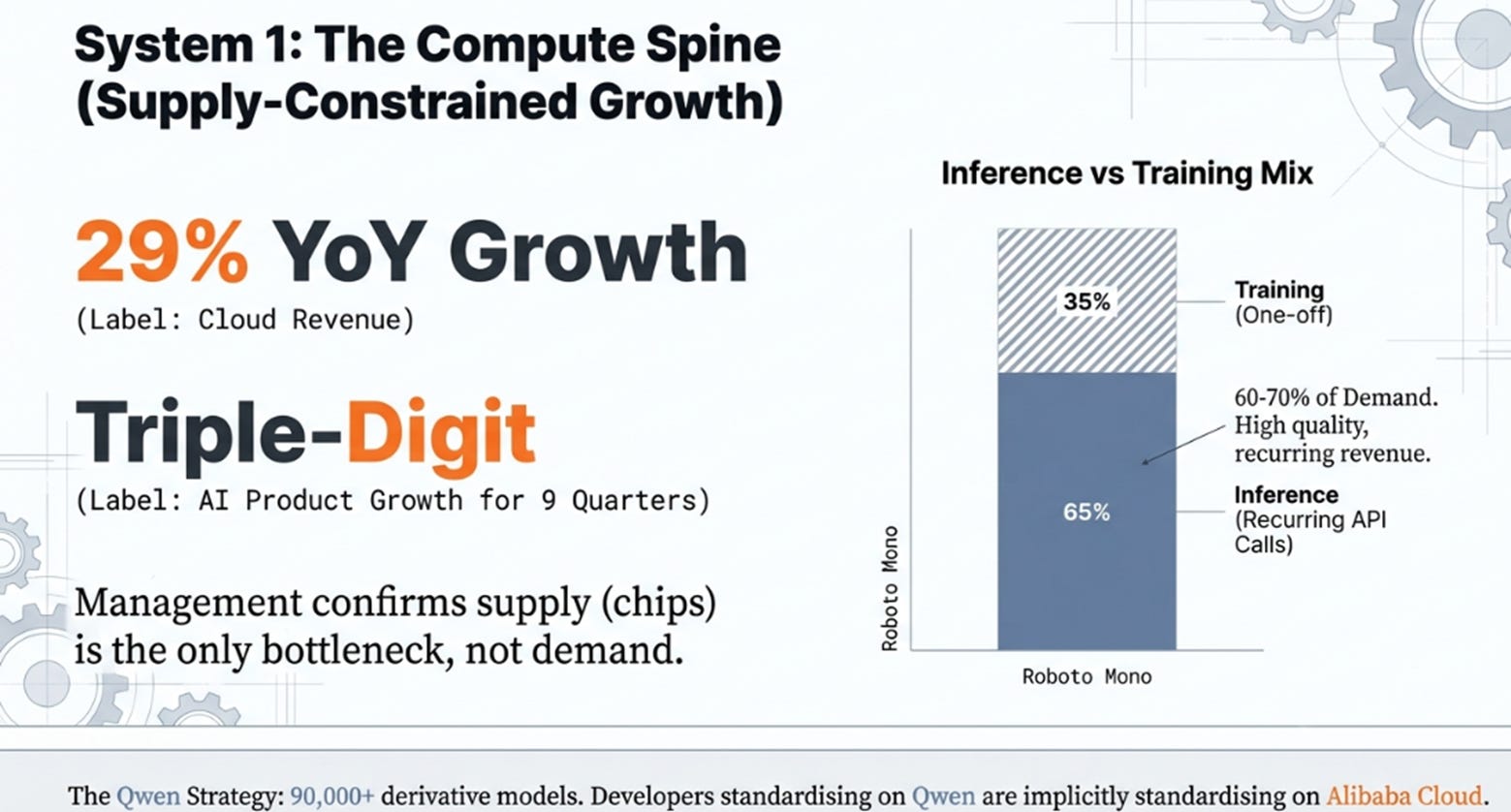 Alibaba: The ‘Second Trust’ Problem