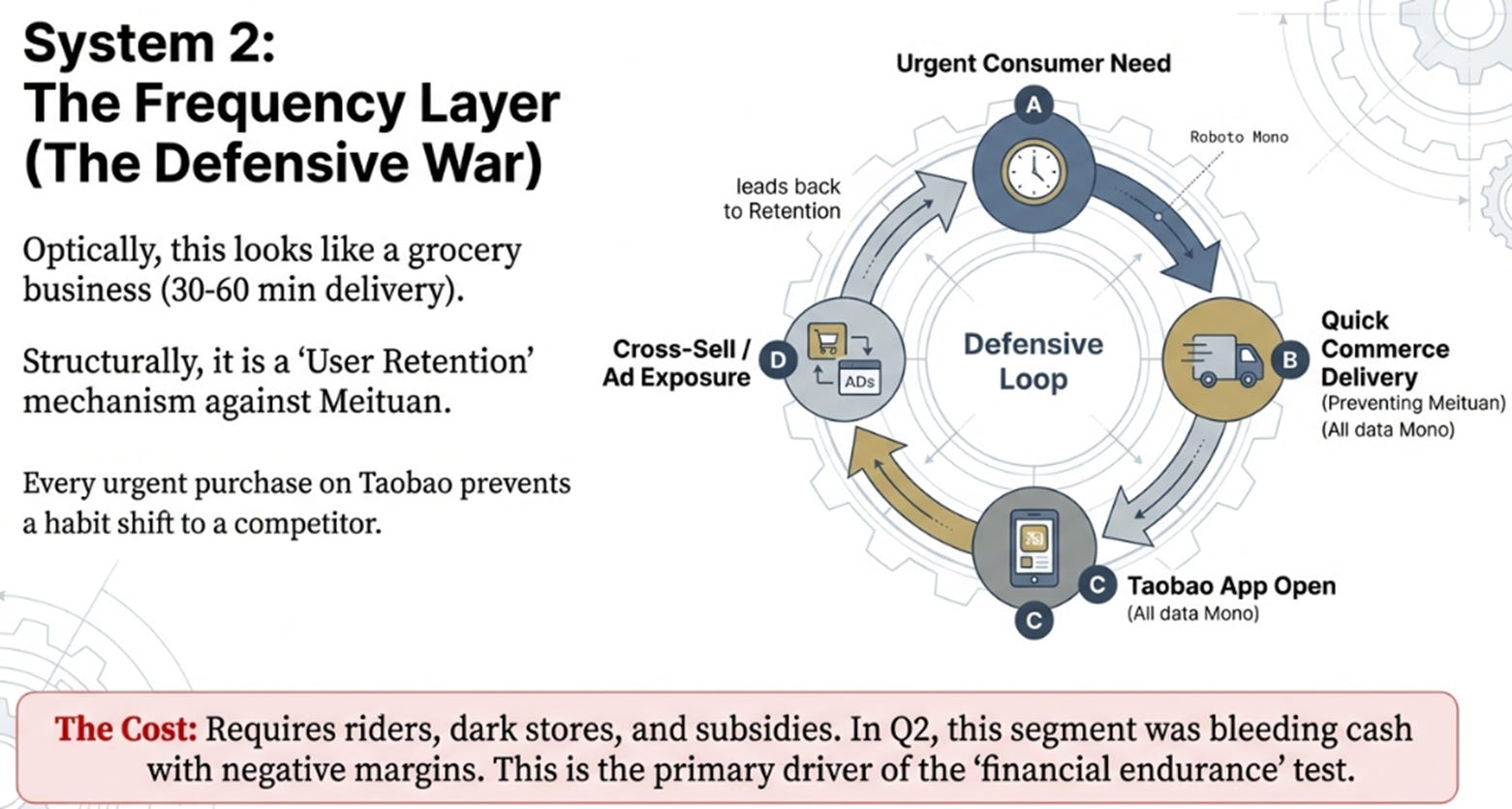 Alibaba: The ‘Second Trust’ Problem