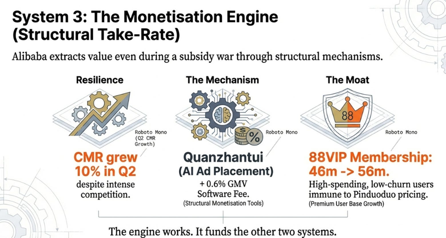 Alibaba: The ‘Second Trust’ Problem