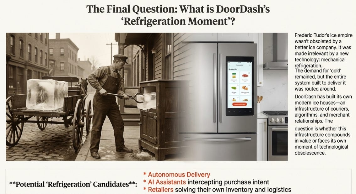 DoorDash: The Ice King and the Last Mile