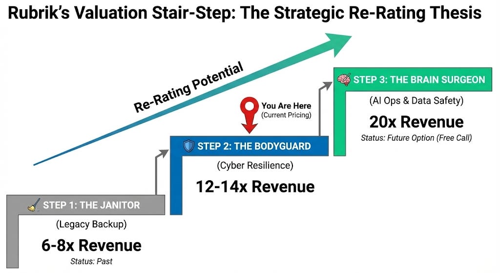 A diagram of steps to a company

AI-generated content may be incorrect.