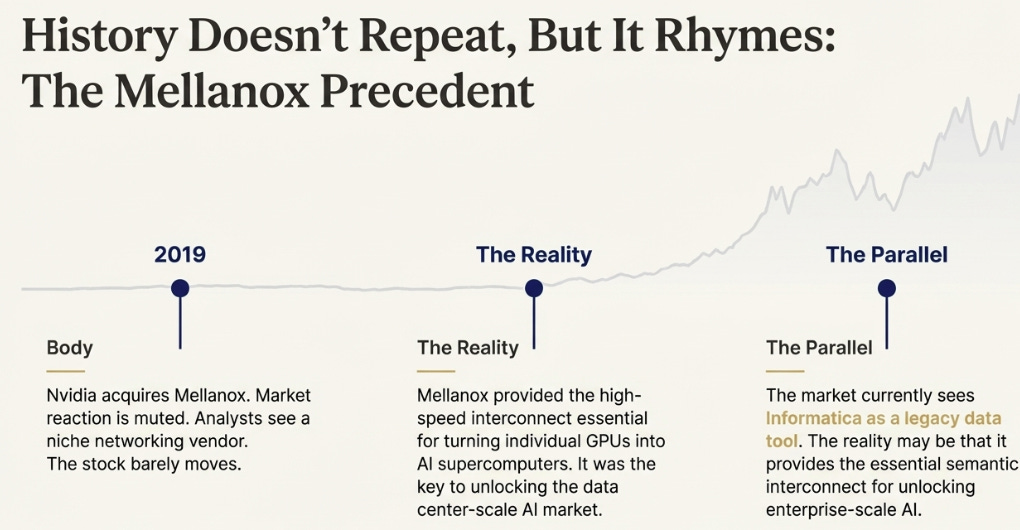 A close-up of a graph

AI-generated content may be incorrect.