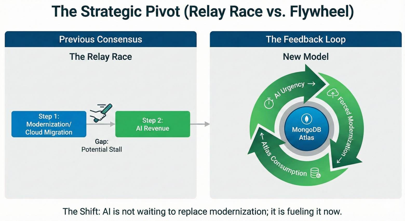 A diagram of a relay race

AI-generated content may be incorrect.