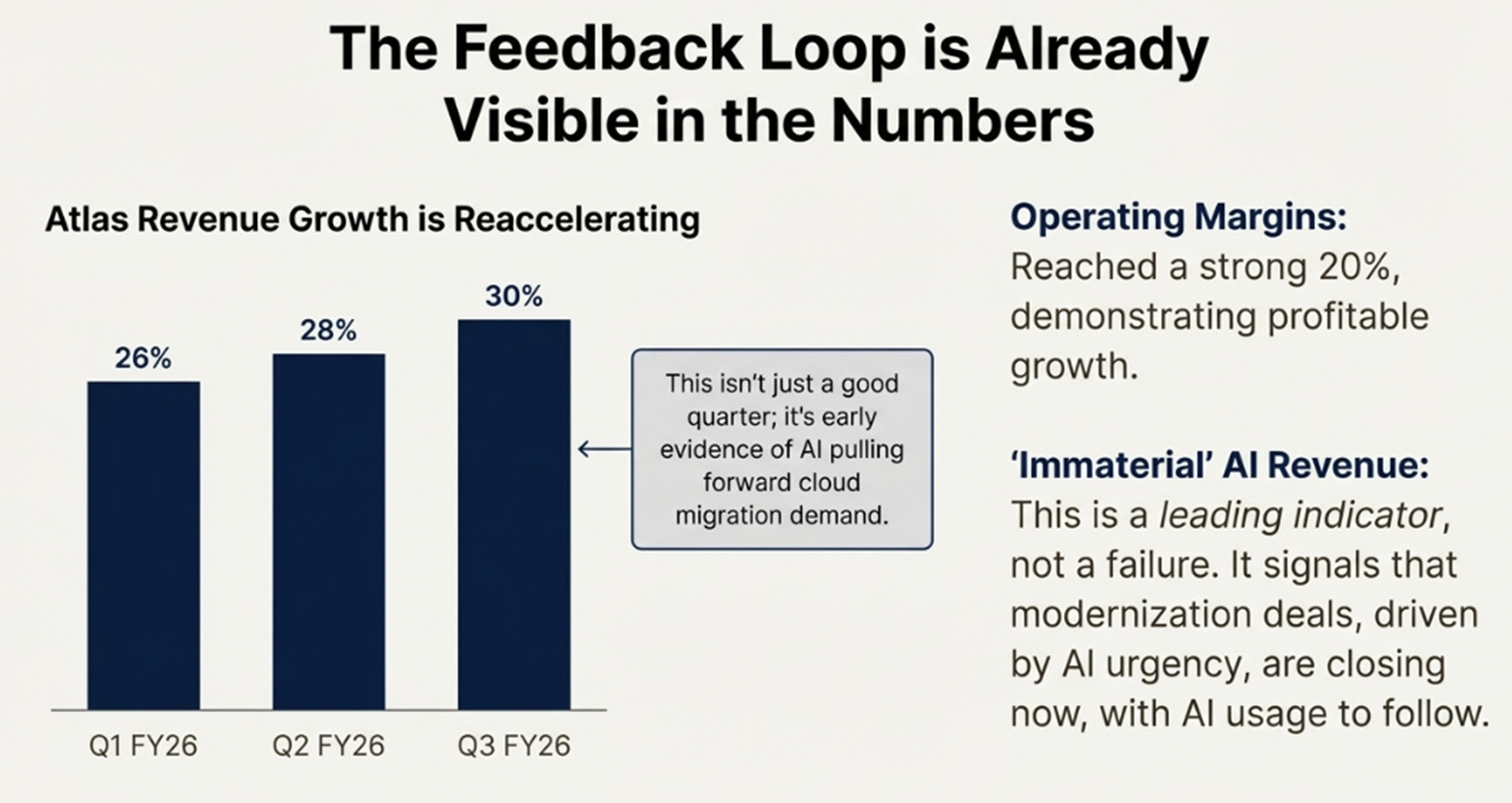 A graph with text and numbers

AI-generated content may be incorrect.