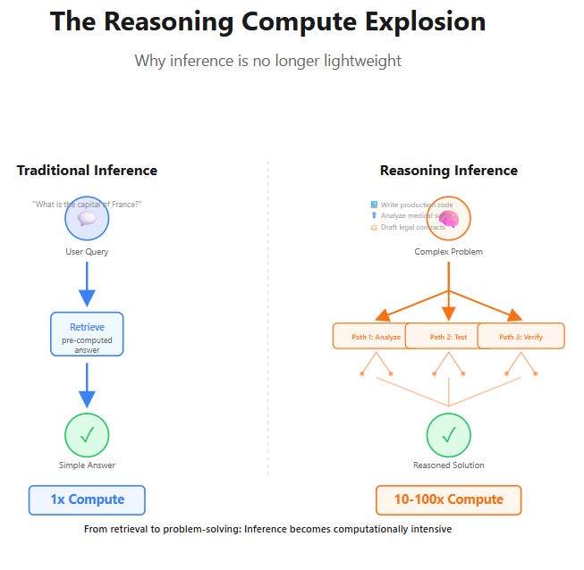 A screenshot of a computer

AI-generated content may be incorrect.