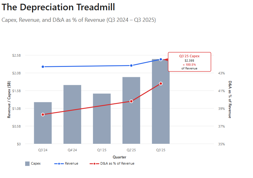 A graph with a red line and blue line

AI-generated content may be incorrect.