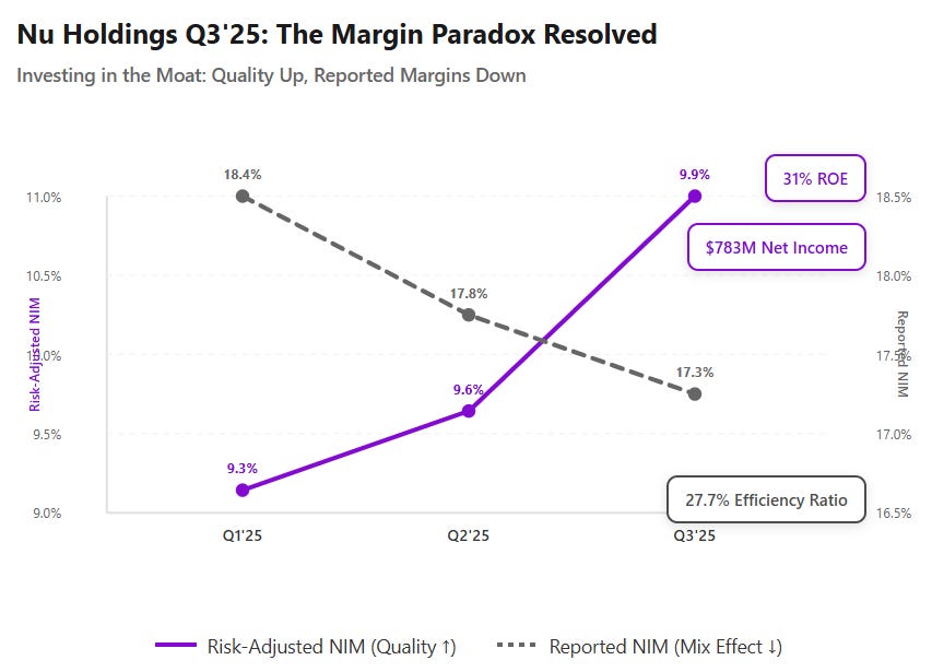 A graph with purple lines and dots

AI-generated content may be incorrect.