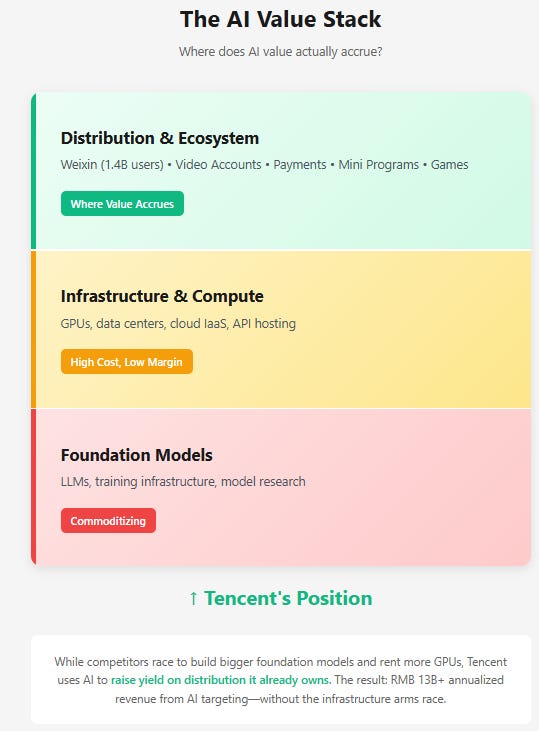 A screenshot of a computer

AI-generated content may be incorrect.