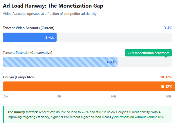 A screenshot of a graph

AI-generated content may be incorrect.