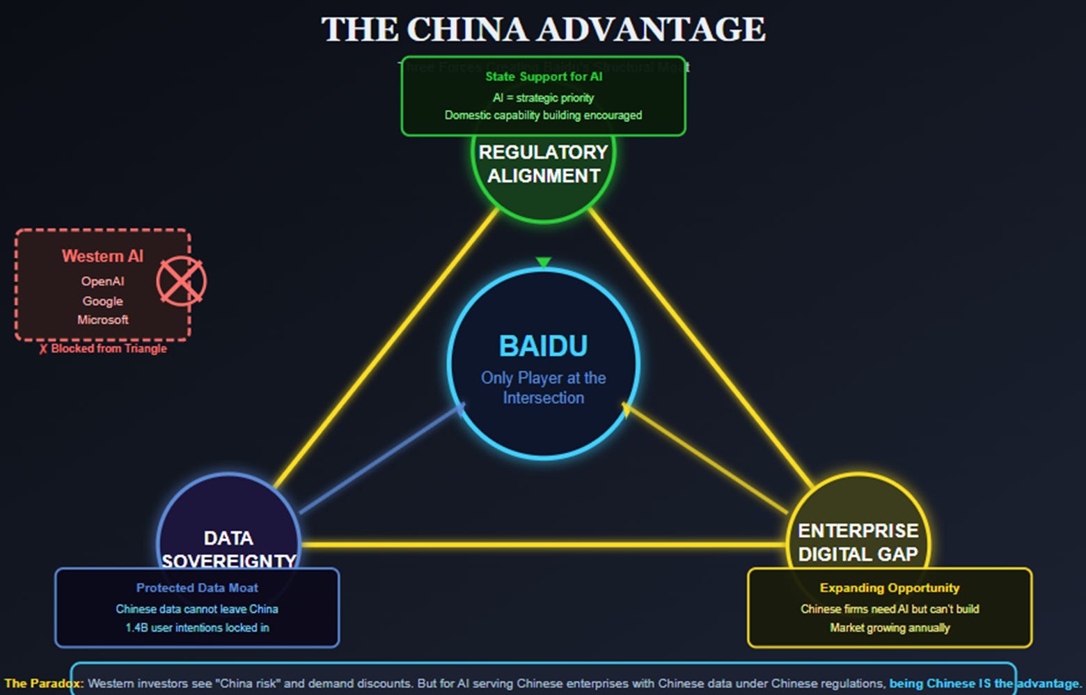 A diagram of a company

AI-generated content may be incorrect.