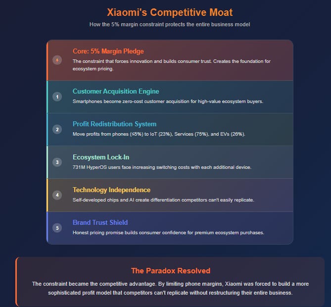 A screenshot of a computer

AI-generated content may be incorrect.