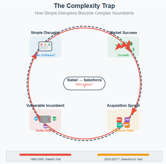 A diagram of a business

AI-generated content may be incorrect.