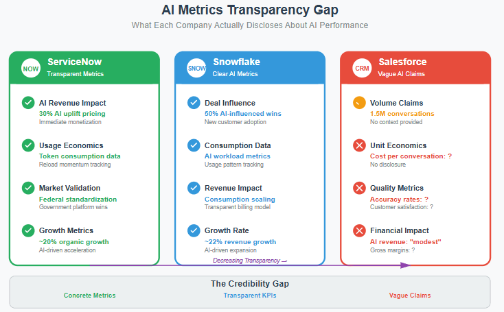 A screenshot of a chart

AI-generated content may be incorrect.
