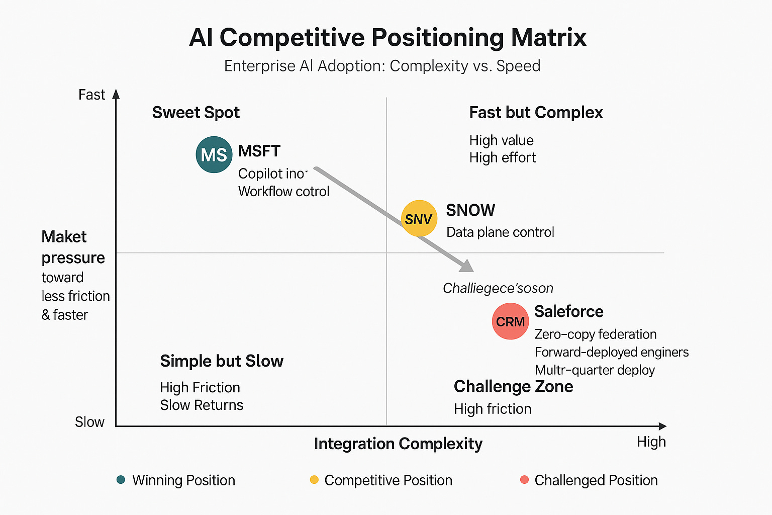 A screenshot of a computer

AI-generated content may be incorrect.