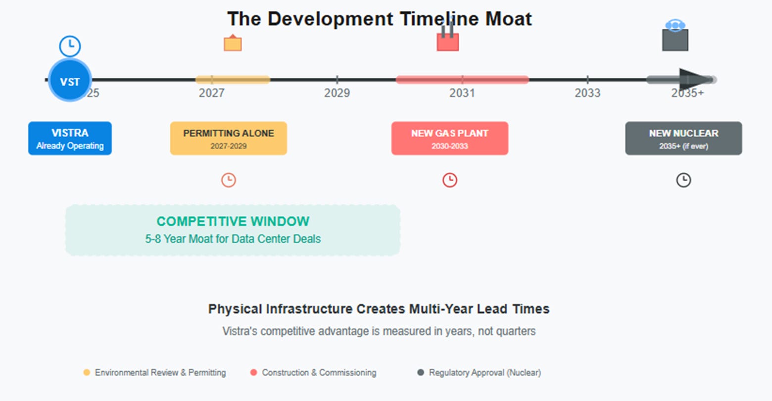 A screenshot of a graph

AI-generated content may be incorrect.