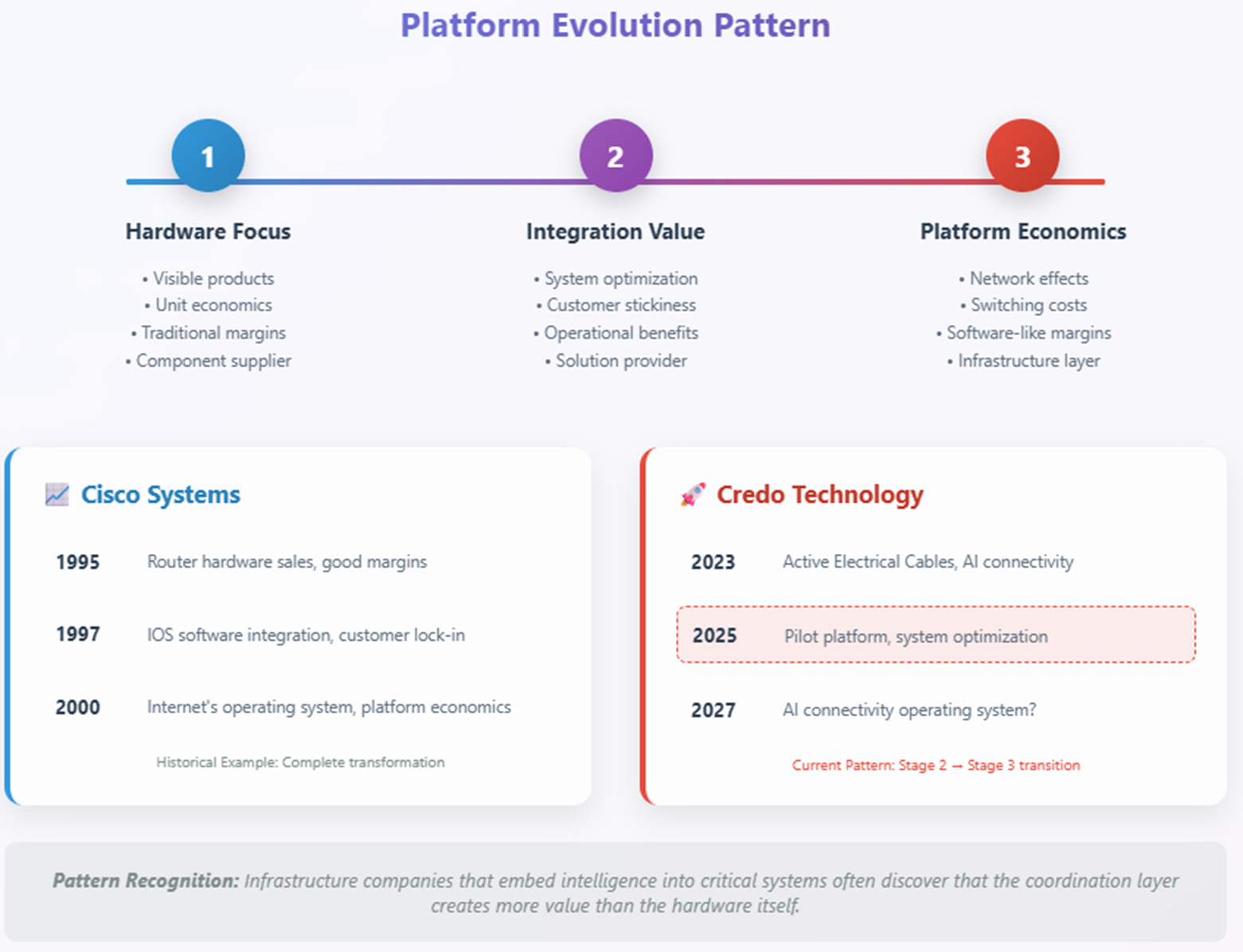 A diagram of a company

AI-generated content may be incorrect.