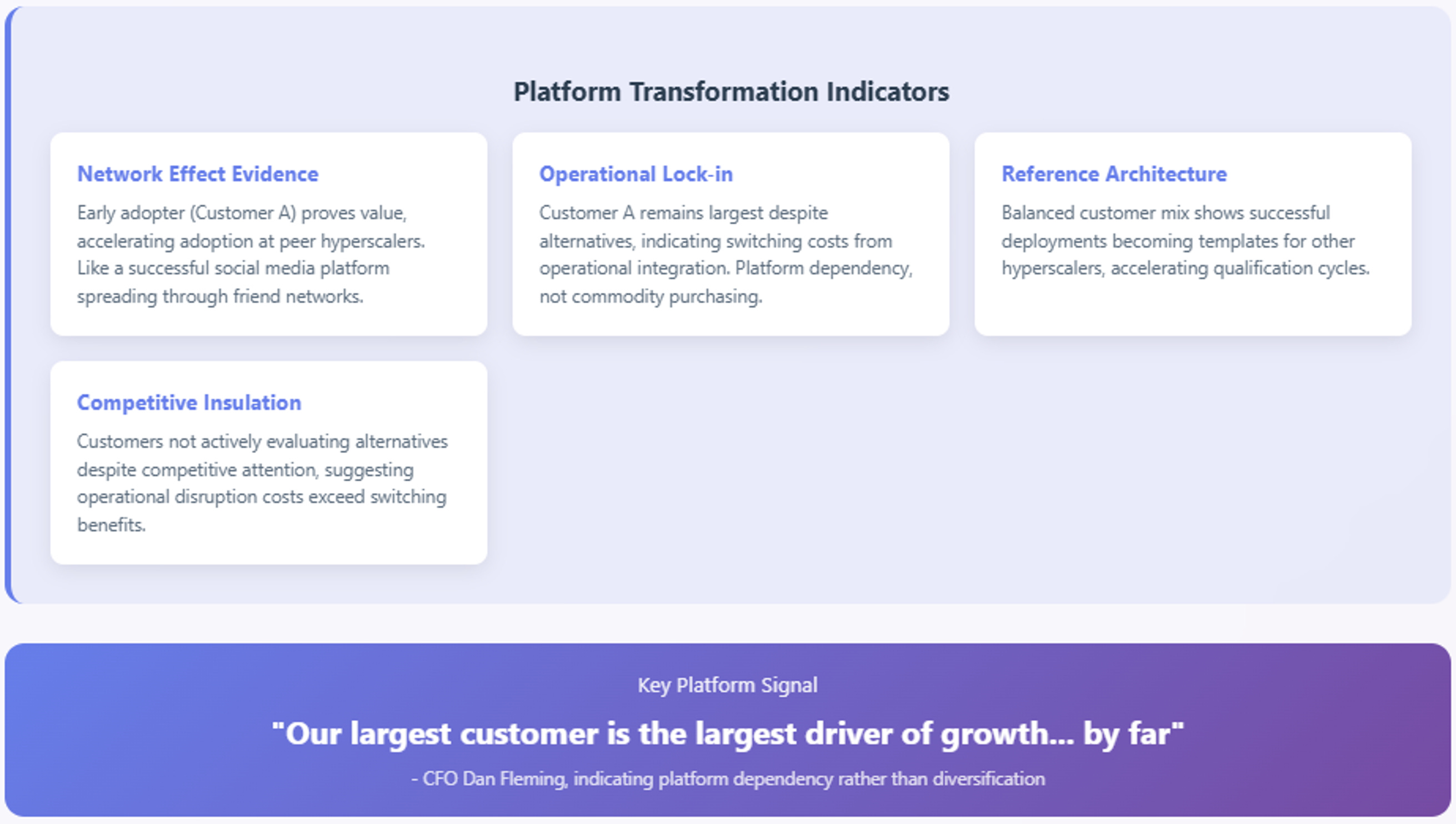 Credo's 1QFY26: Moment Accelerates