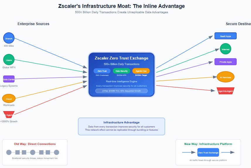 A screenshot of a computer

AI-generated content may be incorrect.