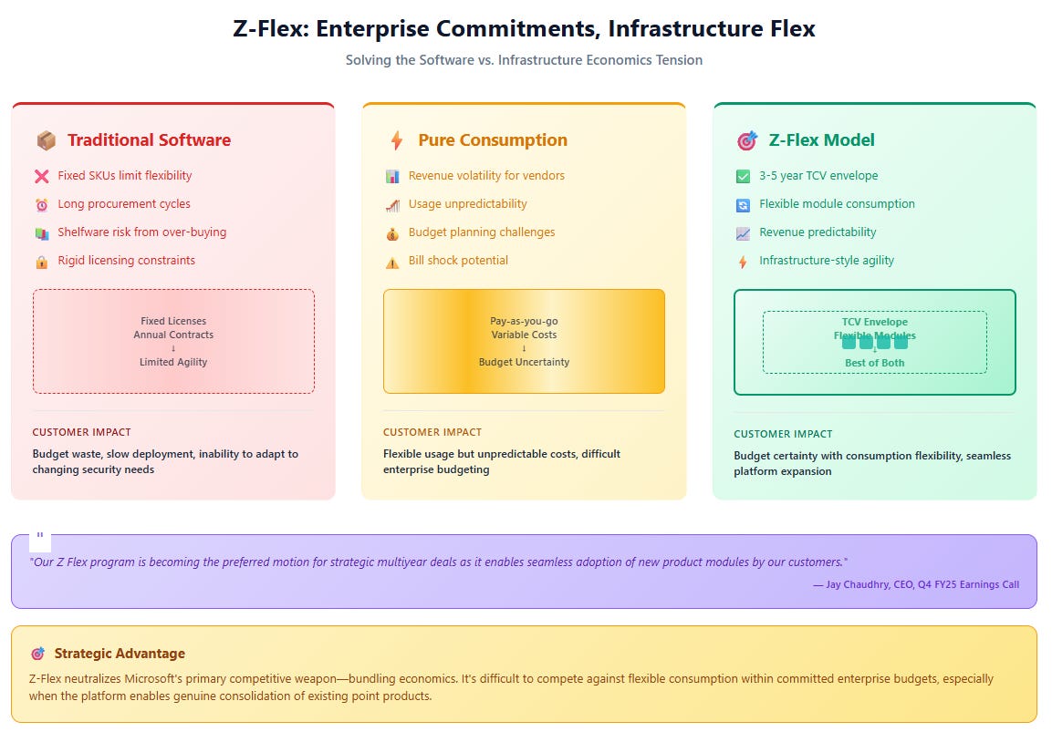 A screenshot of a computer program

AI-generated content may be incorrect.