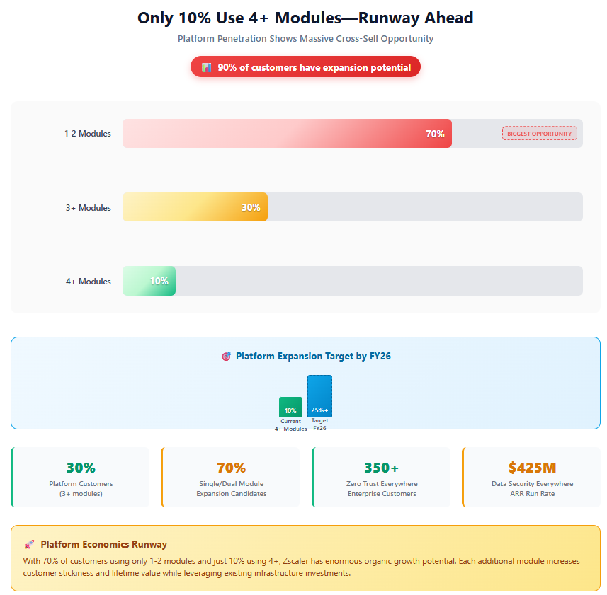 A screenshot of a website

AI-generated content may be incorrect.