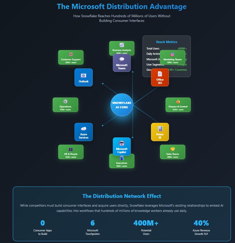 A screenshot of a computer

AI-generated content may be incorrect.