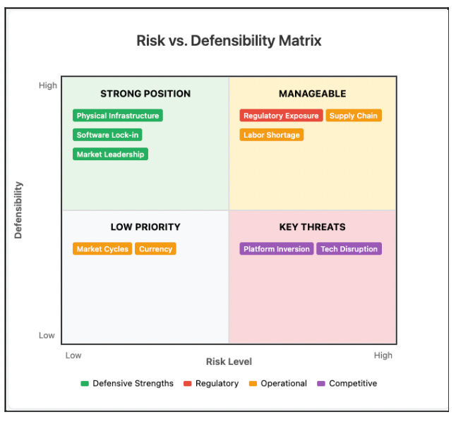 The Gridmind Imperative: How Schneider Electric Became the Control Stack for the AI-Era Energy System