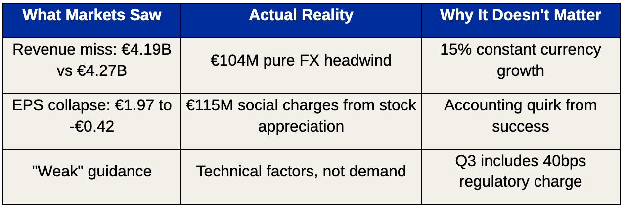 Spotify Q2 2025: Demolition Dust or Skyscraper Steel?