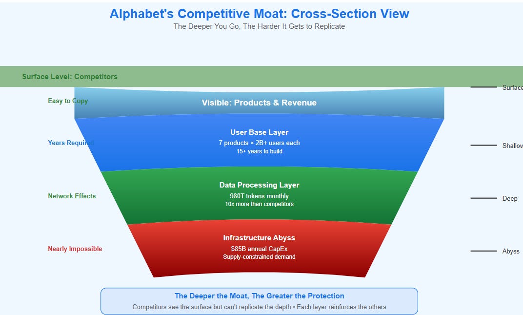 A diagram of a product

AI-generated content may be incorrect.