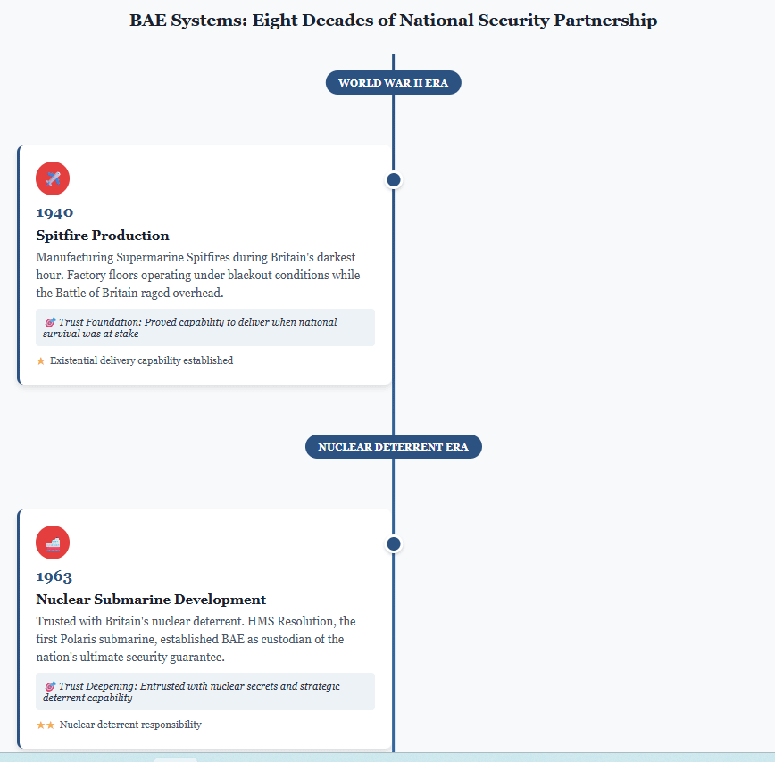 A screenshot of a computer

AI-generated content may be incorrect.