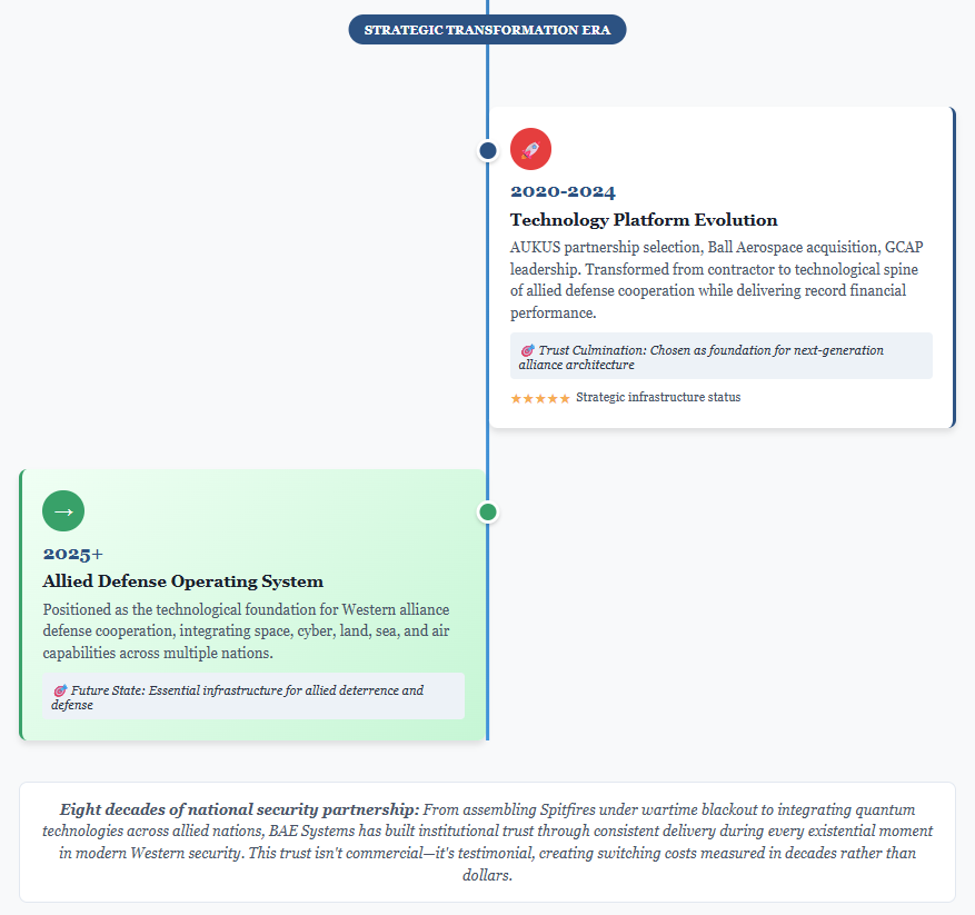A screenshot of a computer

AI-generated content may be incorrect.