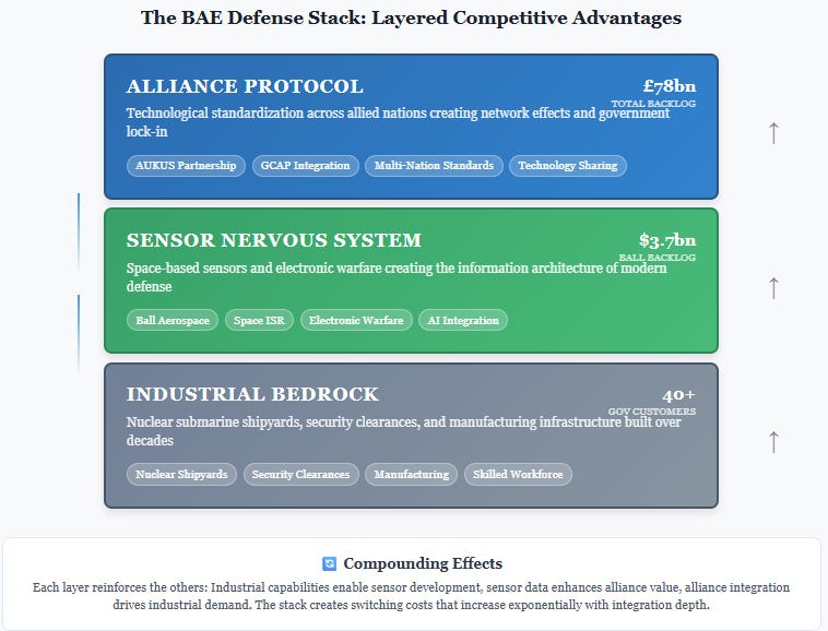 A screenshot of a computer

AI-generated content may be incorrect.