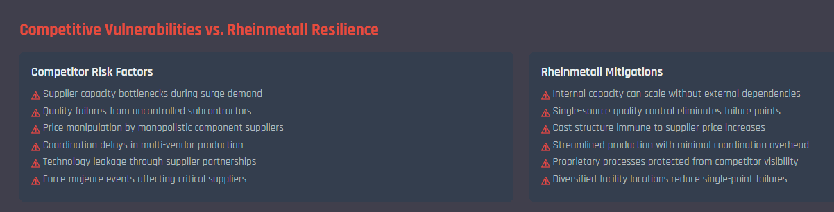 A black rectangular object with red text

AI-generated content may be incorrect.