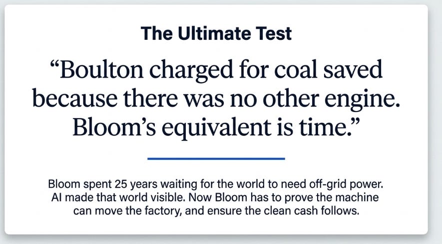 Bloom Energy: What All the World Desires to Have