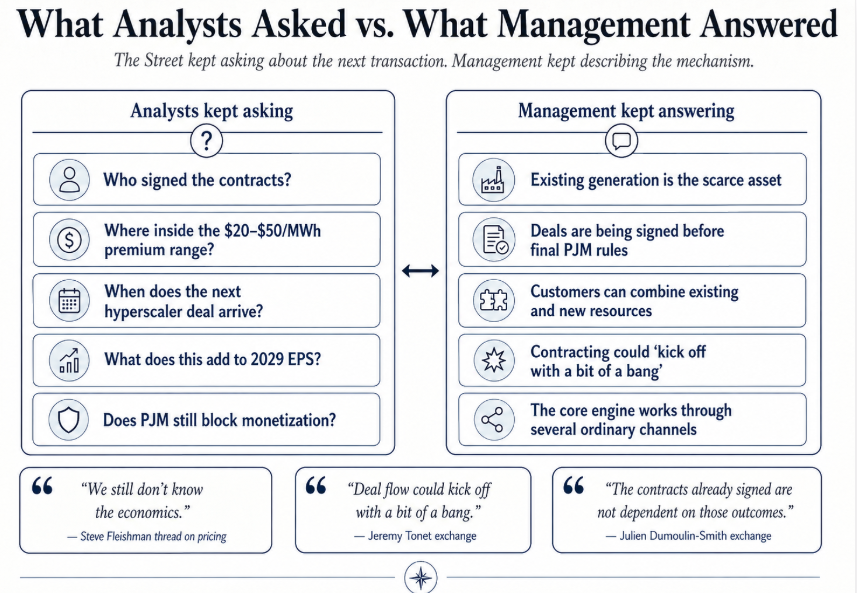 Constellation Energy 2Q26: Proof, Not a Pivot