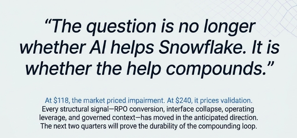 Snowflake 1Q27 Earnings: Second Interface Collapse