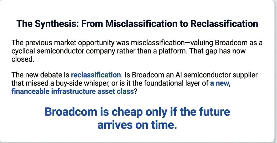 Broadcom 2QFY26: The Phase Transition