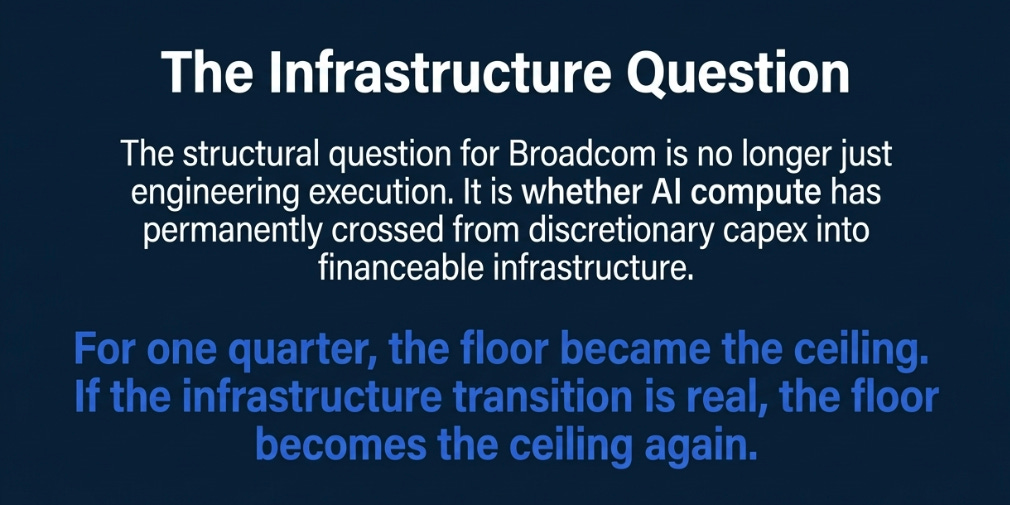 Broadcom 2QFY26: The Phase Transition