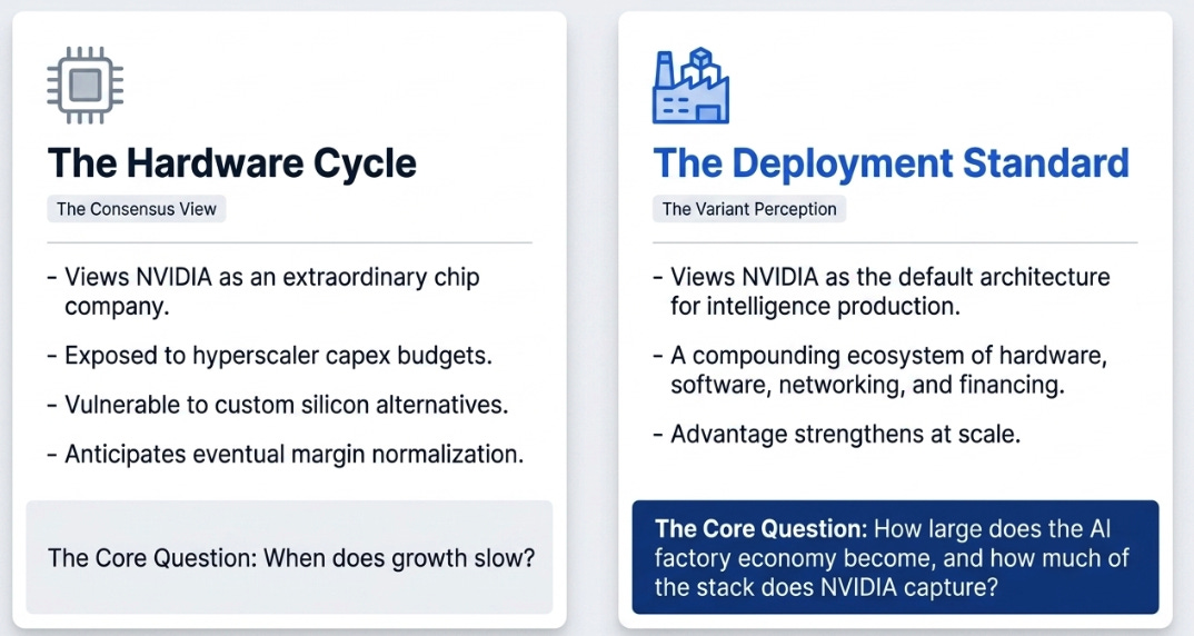 NVIDIA 1QFY25 Earnings: The Architecture of Intelligence